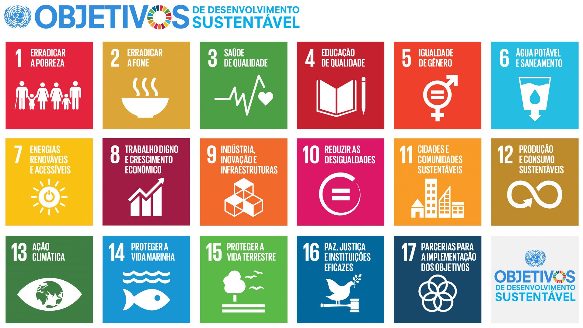 Sustainable Development Goals POSTER PT 1916x1080